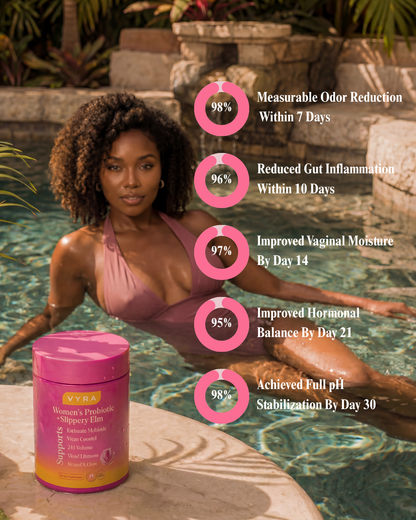 3-in-1 Gut-Vaginal Restoration Gummies