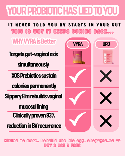 3-in-1 Gut-Vaginal Restoration Gummies